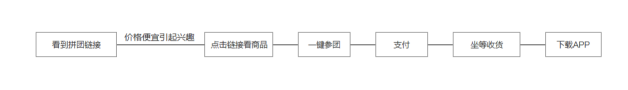 &#24320;&#20113;&#40;&#20013;&#22269;&#41;&#75;&#97;&#105;&#121;&#117;&#110;