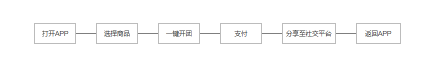 &#24320;&#20113;&#40;&#20013;&#22269;&#41;&#75;&#97;&#105;&#121;&#117;&#110;
